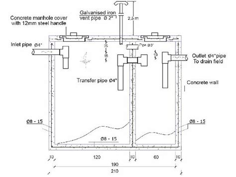 Septic Tank Detail Drawing Dwg Converter - IMAGESEE