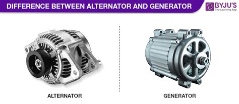 Difference between Alternator and Generator with Detailed Comparison