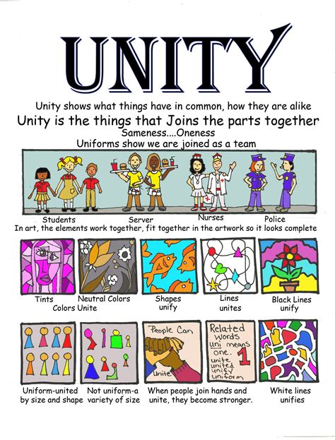 Art...Unity Poster | Art worksheets, Principles of art, Design art drawing