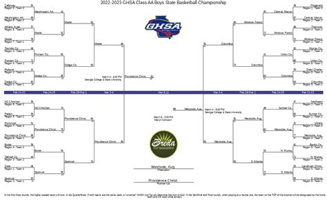 Ohsaa Boys Basketball Tournament 2024 Tickets - Image to u