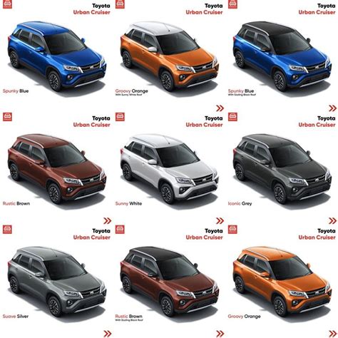 The Toyota Urban Cruiser to come in 3 Trims, 6 Variants and 9 Colours ...