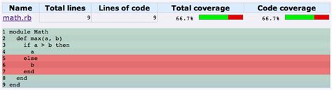 A brief discussion of code coverage types - jasonrudolph.com