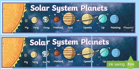 Mnemonic Solar System Display Banner (teacher made)