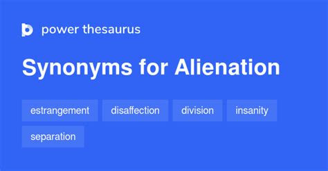 Alienation synonyms - 1 577 Words and Phrases for Alienation