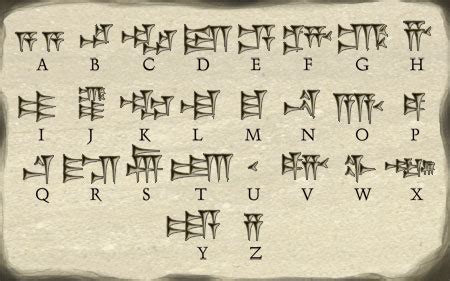 Free Download Cuneiform Alphabet – Quote Images HD Free