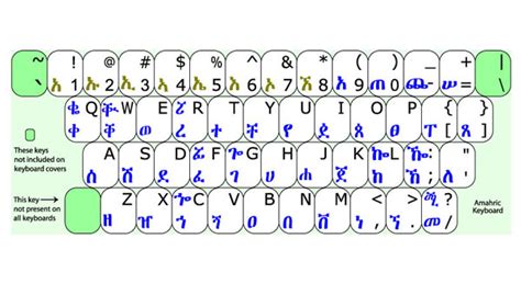 Amharic Typing Keyboard