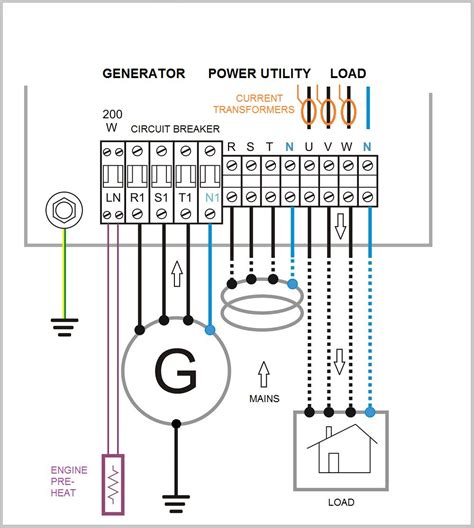 Rv Automatic Transfer Switch Wiring Diagram Complete Wiring Schemas ...