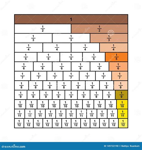 Fraction Mathematics Fraction Calculator Simplifying Fractions On White Background Vector ...