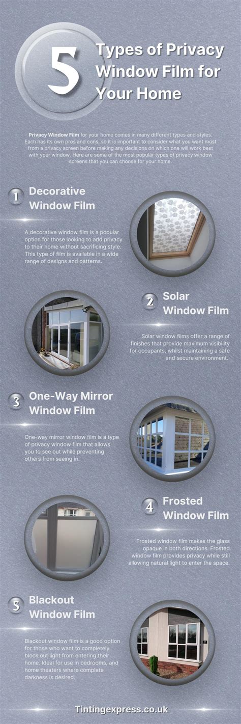 5 Types of Privacy Window Film for Your Home by Tinting Express Limited - Issuu