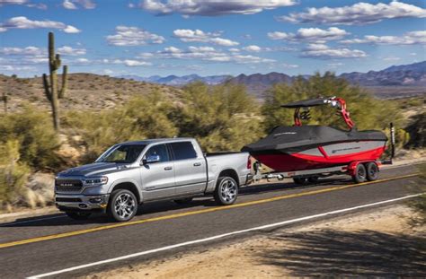 Best Trucks for Towing in 2023 and 2024 | U.S. News