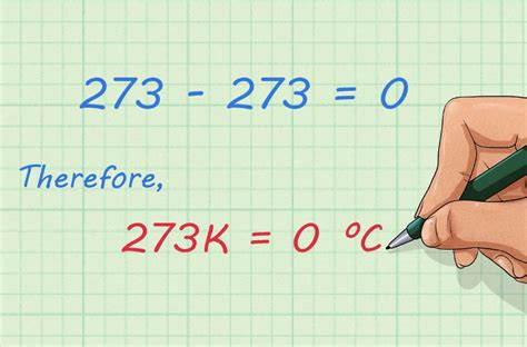 Rumus Konversi Celcius ke Kelvin - TOPIKTREND