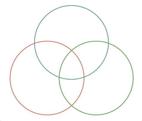 Tri Venn Diagram Template