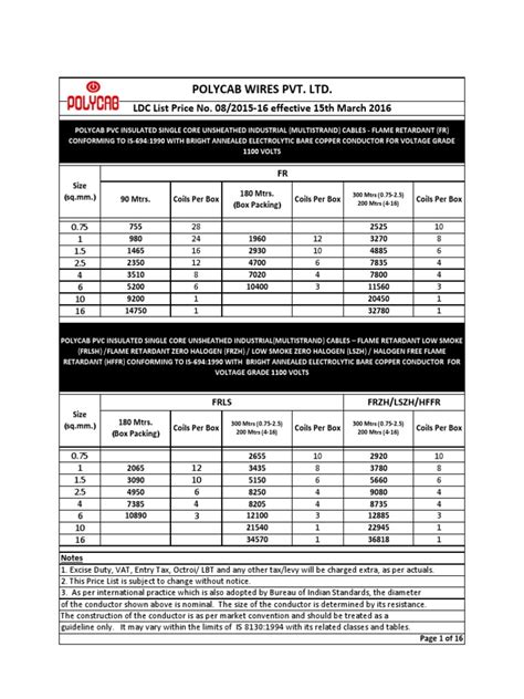 Polycab Datasheet PDF | PDF | Coaxial Cable | Electrical Conductor