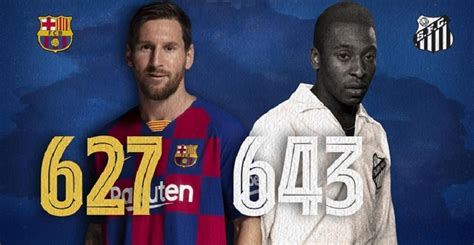 Leo Messi 16 Goals Away From Surpassing 36-years Old Pele's Record