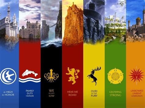 Game Of Thrones Map And Houses