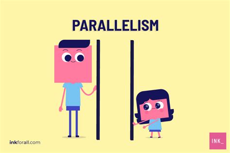 Chapter 12-Parallelism – Concise Constructs