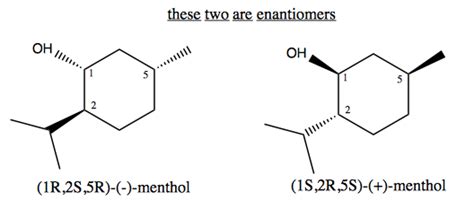 Organic chemistry 10: Stereochemistry - chirality, enantiomers and diastereomers
