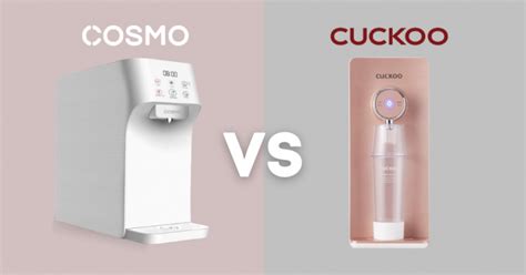 Cuckoo Water Dispenser Review 2022