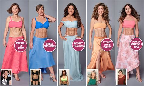 Abs Girl Transformation Photo Report – Telegraph