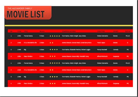 Movie List Template for EXCEL | Word & Excel Templates