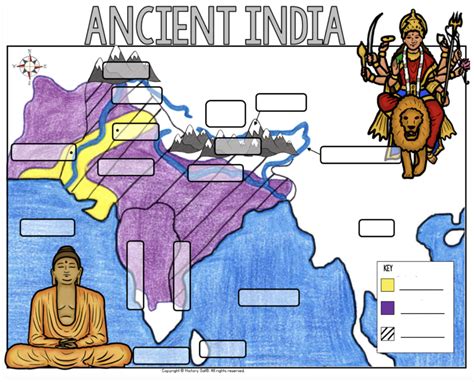 Ancient India Quiz Diagram | Quizlet