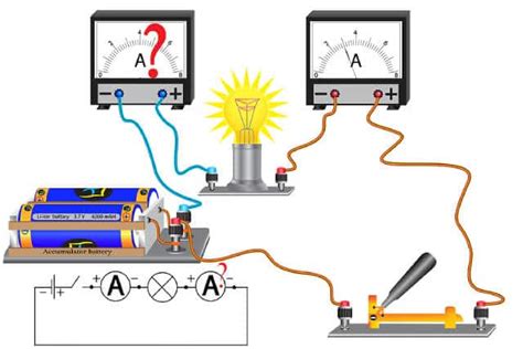 Key Physics Concepts: Conventional Current & Electron Flow