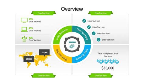 Marketing Dashboard, Sales Dashboard, Data Dashboard, Dashboard Design, Marketing Report ...