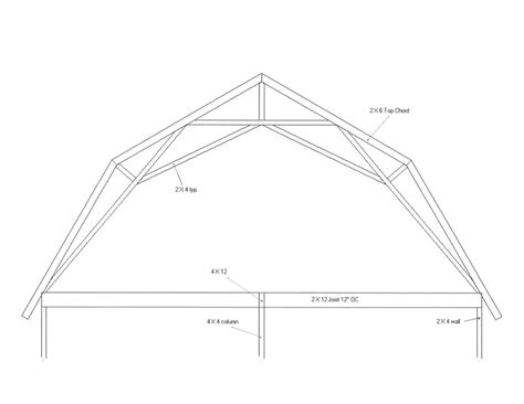 Woodworking Plans Gambrel Roof Truss Plans PDF Plans