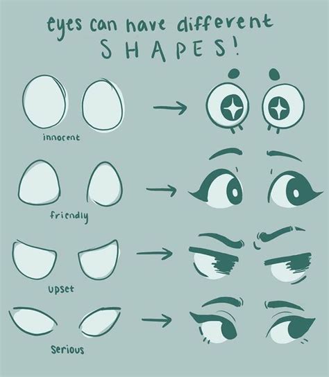 30 EYE REFERENCES | Drawing tutorial face, Drawing face expressions, Drawing tips