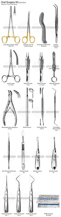 Oral Surgery Kit Dental Instruments Medical Tools Shop