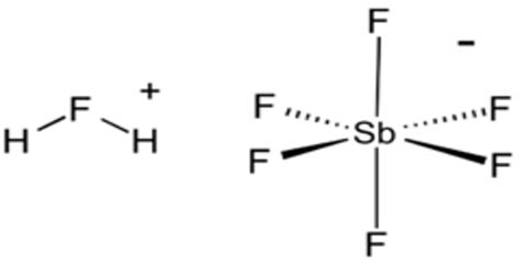 Fluoroantimonic Acid - Assignment Point