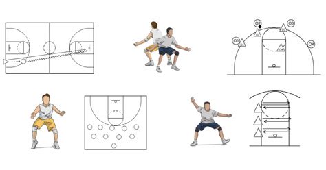 22 Simple, Fun & Effective Basketball Drills for Coaches