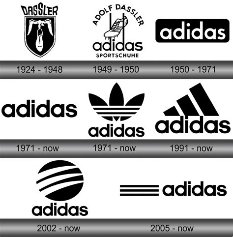 Adidas Logo and symbol, meaning, history, sign.