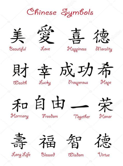 The Chinese symbols on a white background | Japanese tattoo symbols, Chinese letter tattoos ...