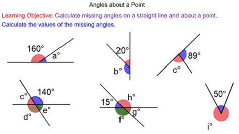 Angles about a Point - Mr-Mathematics.com