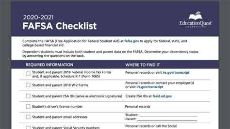 College & Career Guide for Students - South Dakota Statewide Family ...