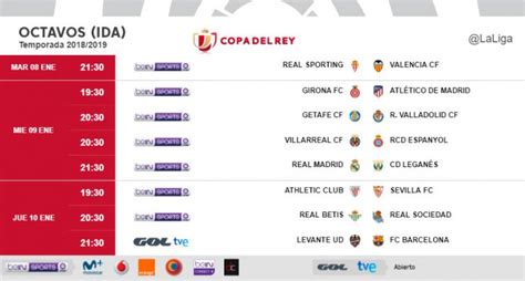 Kick-off times (CET) for Copa del Rey round of 16 first leg matches ...