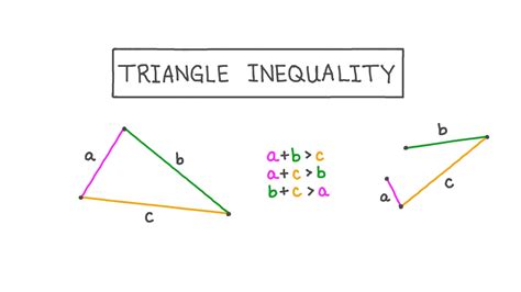 Triangle Inequality Theorem Worksheet – Englishworksheet.my.id