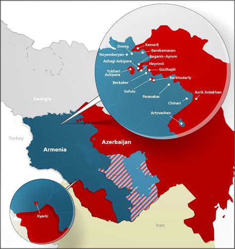 Armenian-Azerbaijani Disputes Beyond Karabakh – USC Institute of Armenian Studies