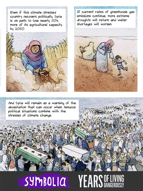 Syria's climate-fueled conflict, in one stunning comic strip | Syria conflict, Climates, You got ...