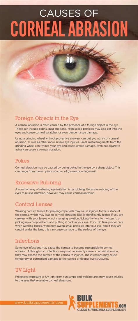 Corneal Abrasion: Symptoms, Causes & Treatment