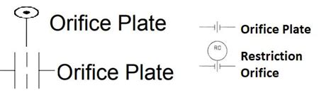 Restriction Orifice/ Restriction Orifice Plate – What Is Piping: All ...