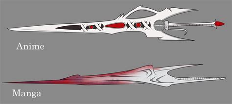 Anime Weapons, Fantasy Weapons, Weapon Concept Art, Armor Concept, Fantasy Character Design ...