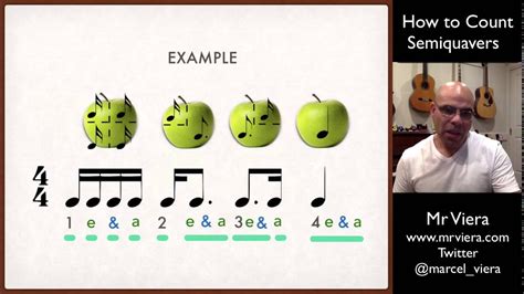 7. How to Count Semiquavers - YouTube