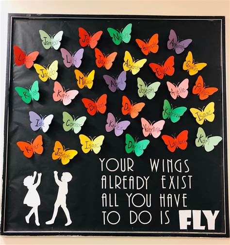 a bulletin board with colorful butterflies on it that says, your wings ...
