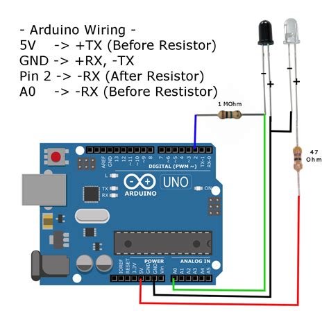 Arduino Ir Sensor Wiring - Sensor Web Blog