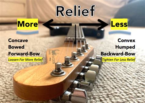 Truss Rod Types? ALL Mechanisms & Construction Explained! - Guitar ...