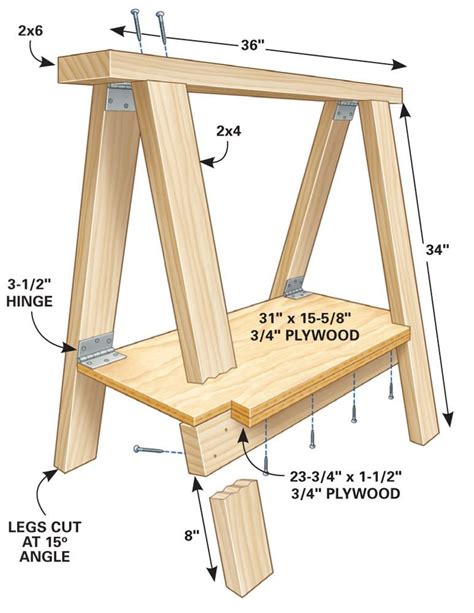 Sawhorse Plans | The Family Handyman