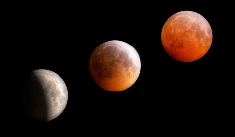 Lunar Eclipse Calendar