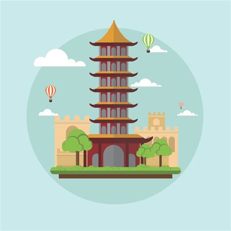 China Landmarks - Openclipart